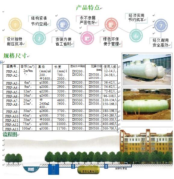 兴仁玻璃钢化粪池