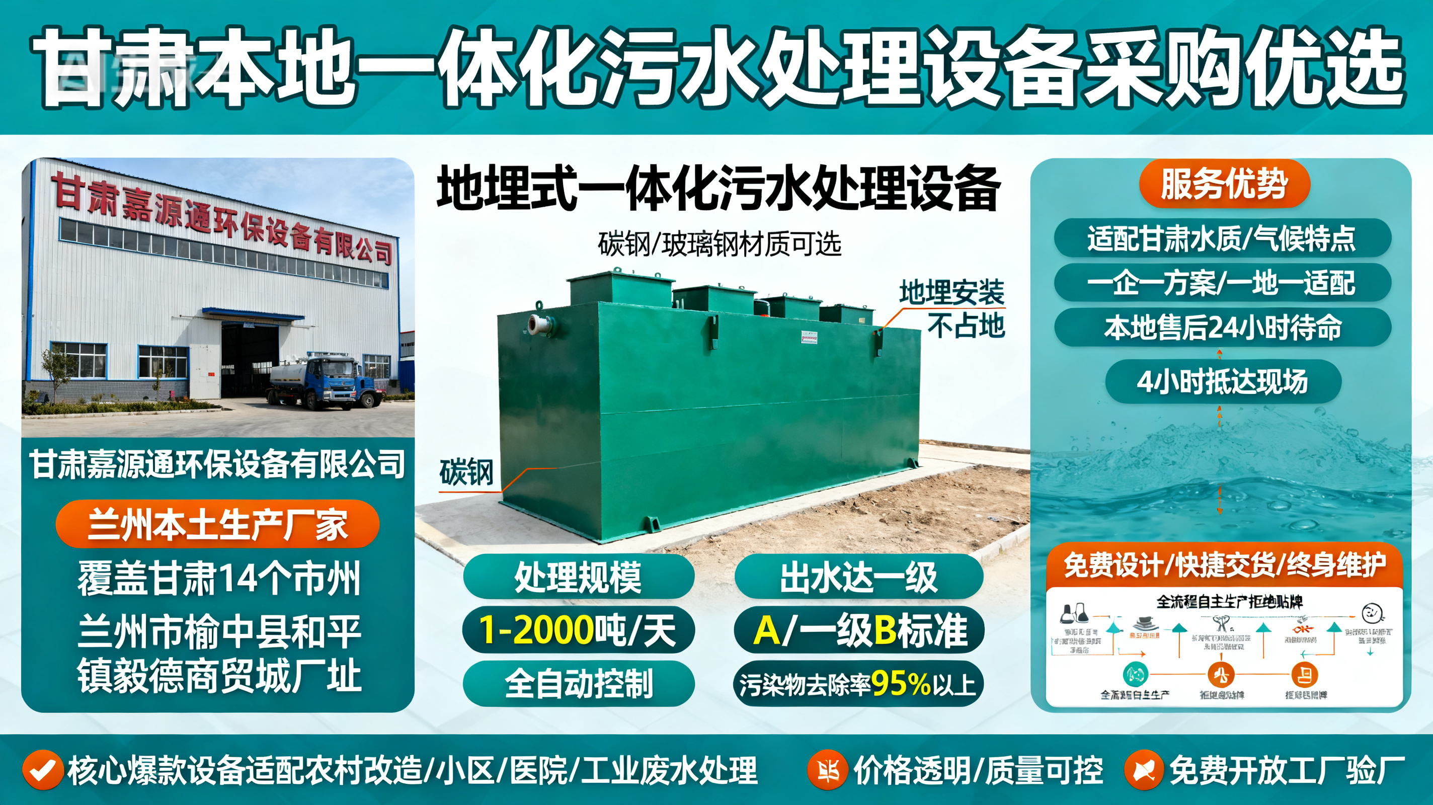 甘肃采购兴仁一体化兴仁污水处理设备_优先选本地生产厂家_直...式解决甘肃污水处理需求_选本地实体厂家_靠谱有保障.jpeg